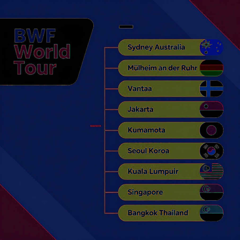 Multi-title laboratory: Decoding the structure of Vietnam Esports Team at ASIAD 20 Multi-title laboratory: Decoding the structure of Vietnam Esports Team at ASIAD 20