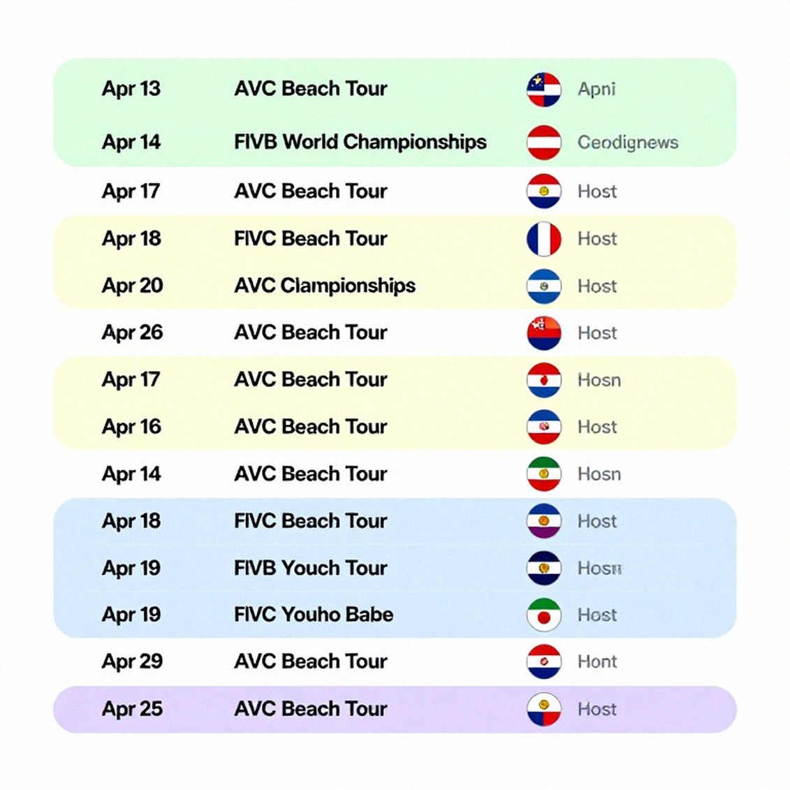 Shriners Children's Showdown 2026: ACC và SEC chọn Disney World làm thước đo
